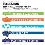 2017-18 Fall and Winter Participation